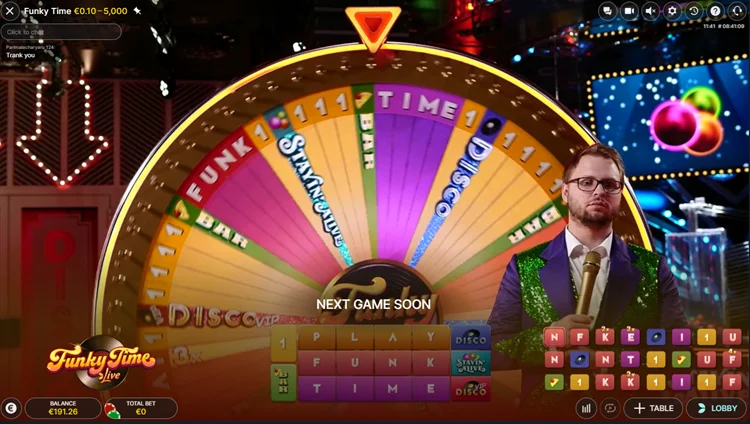 Funky Time wheel