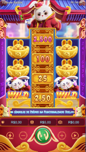 Fortune Rabbit da Pg Soft Jogabilidade