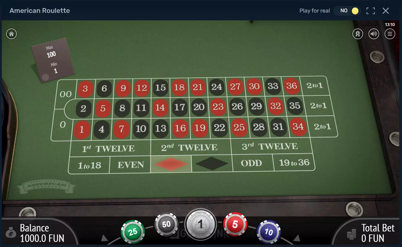 American Roulette Game from BGaming