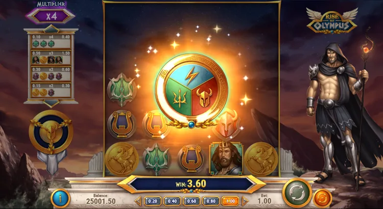 Rise of Olympus bonus