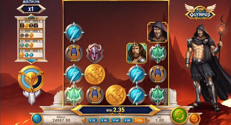 Rise of Olympus Slot