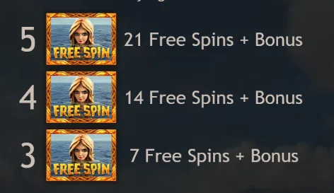 Vikings Go Berzerk bonus modes