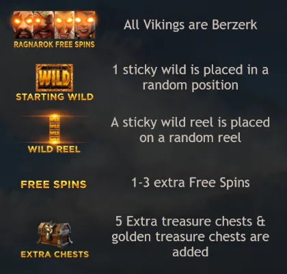 Vikings Go Berzerk special bonus