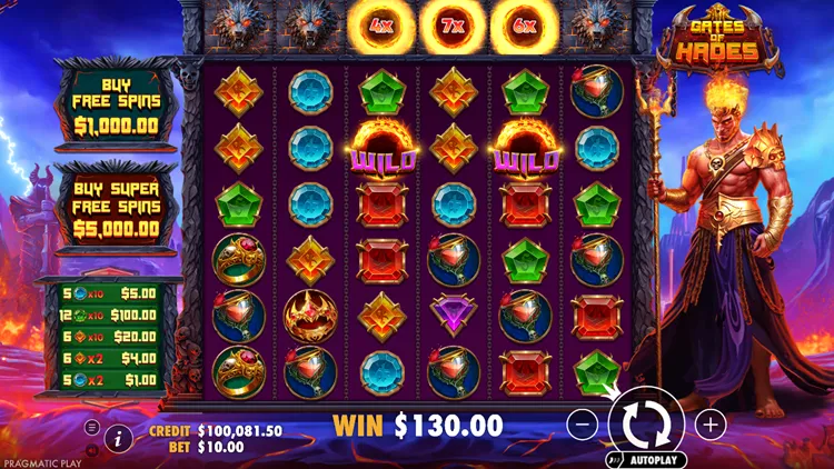 Gates of Hades Slot
